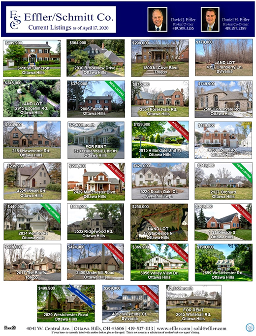 Current Listings as of April 17, 2020