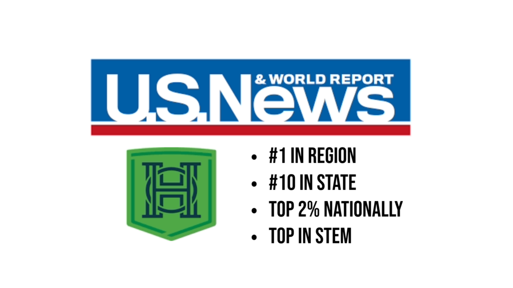 Ottawa Hills High School Ranking by US News